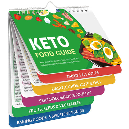 Keto Food Guide with colorful pages and magnetic feature