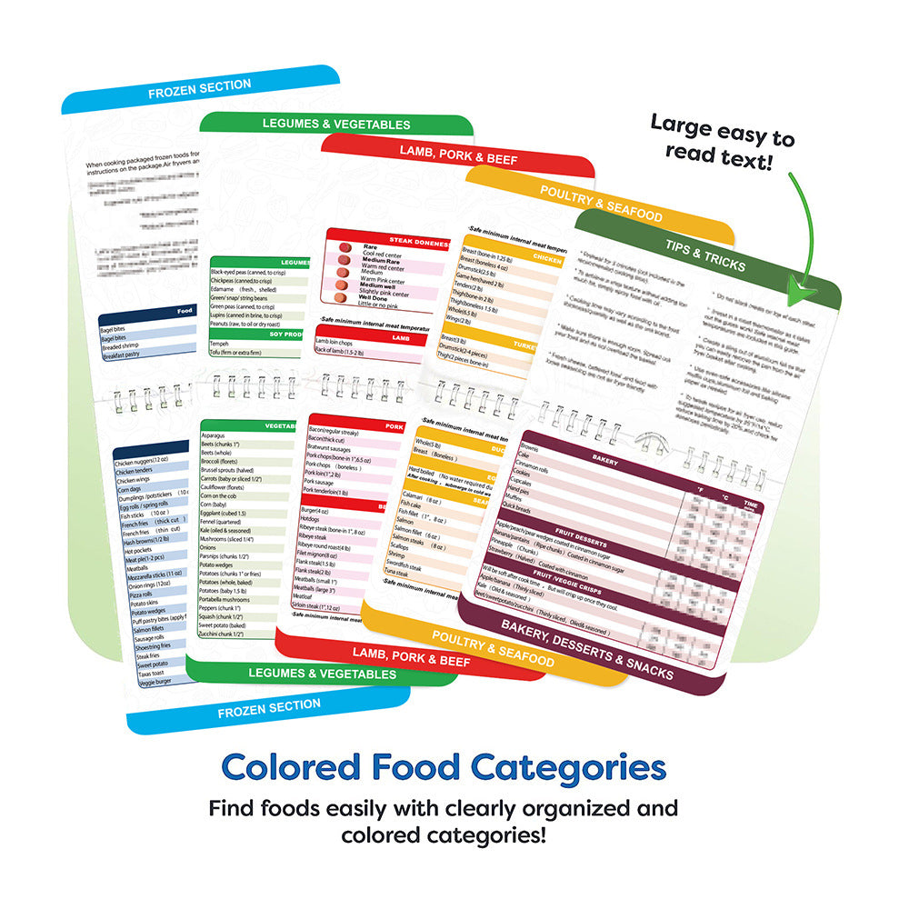 Colorful food categories chart with text on a white background