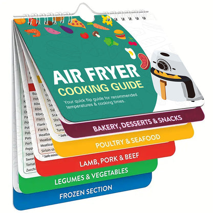 Air fryer cooking guide with colorful sections on a white background