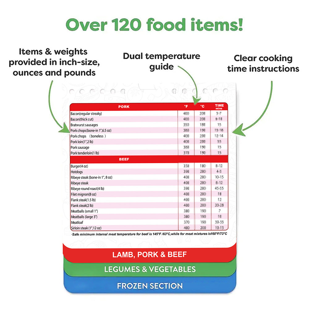 Cooking chart for frozen food with temperature and time instructions on a white background