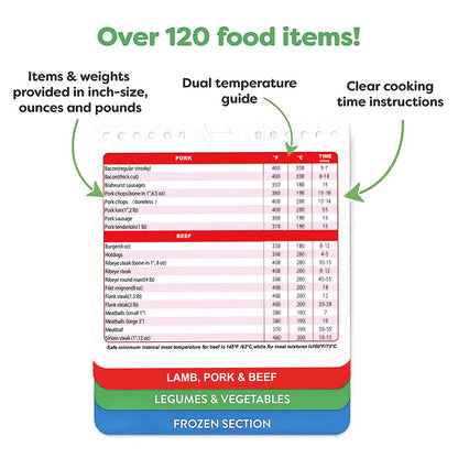 Cooking chart for frozen food with temperature and time instructions on a white background