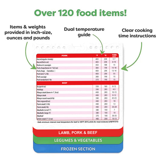 Cooking chart for frozen food with temperature and time instructions on a white background