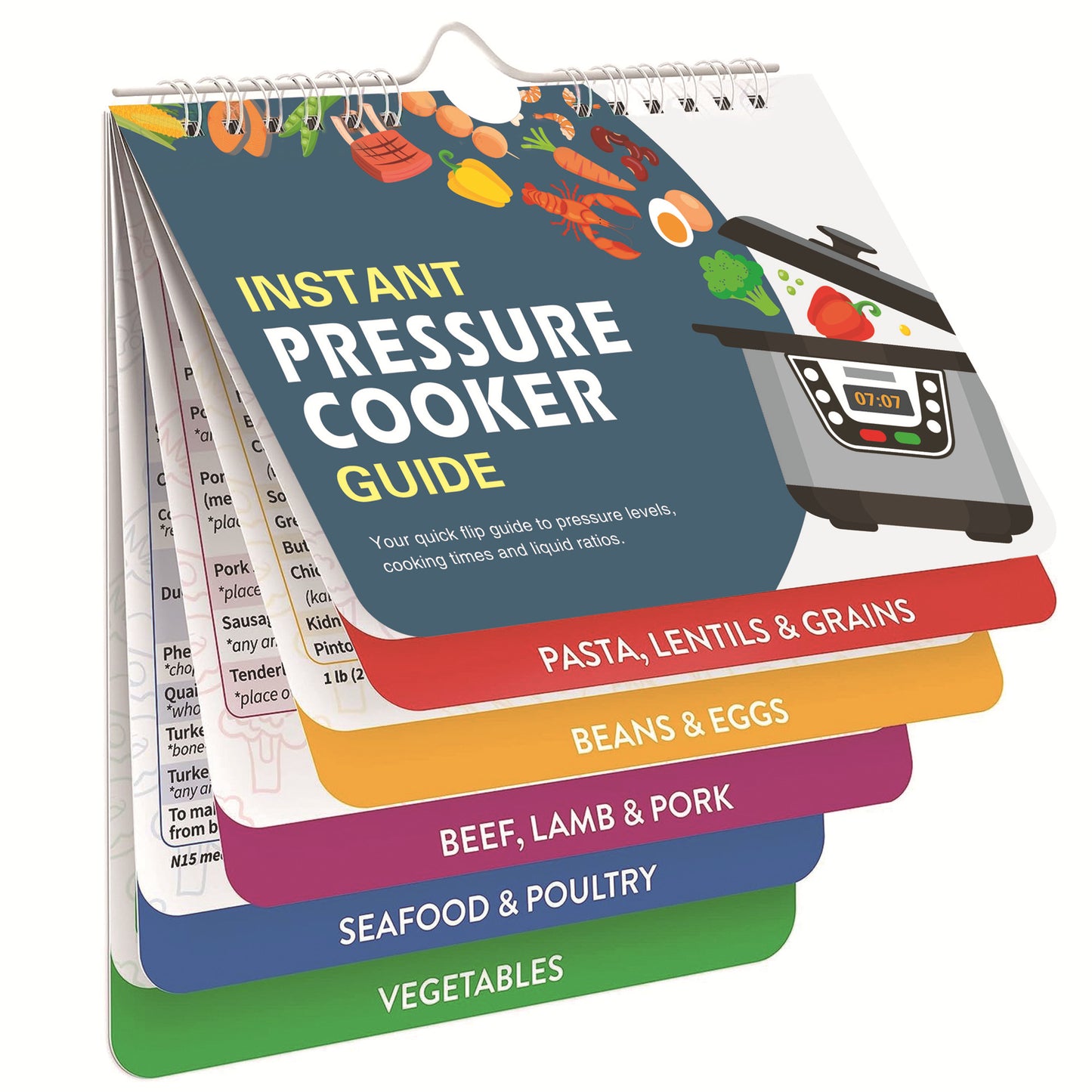 Instant pressure cooker guide with colorful sections on a white background