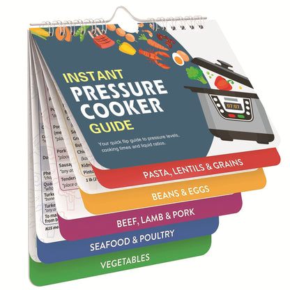 Instant pressure cooker guide with colorful sections on a white background